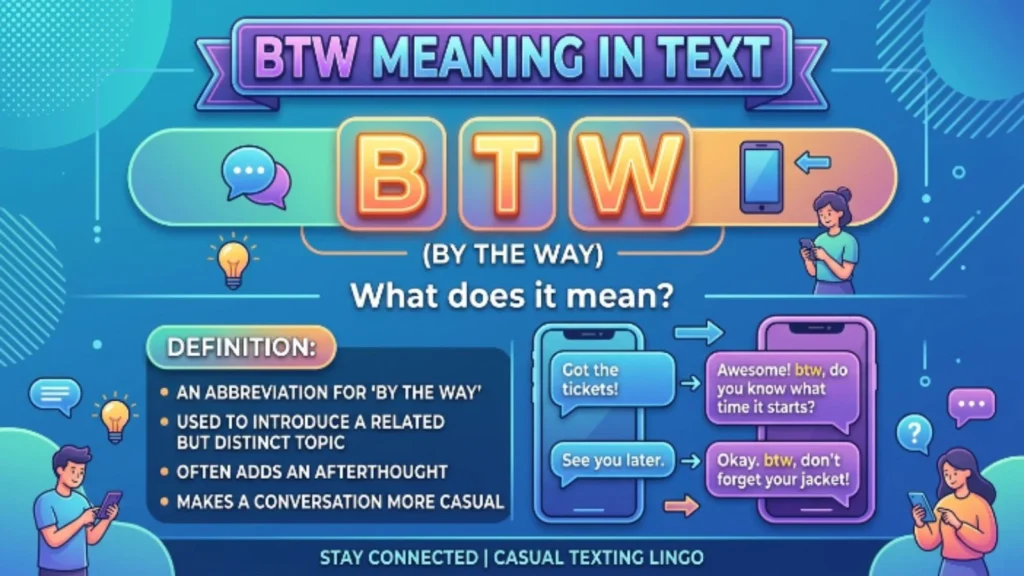 btw meaning in text