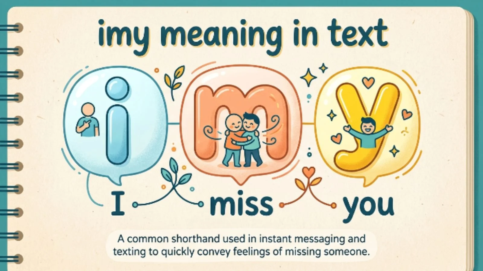 imy meaning in text