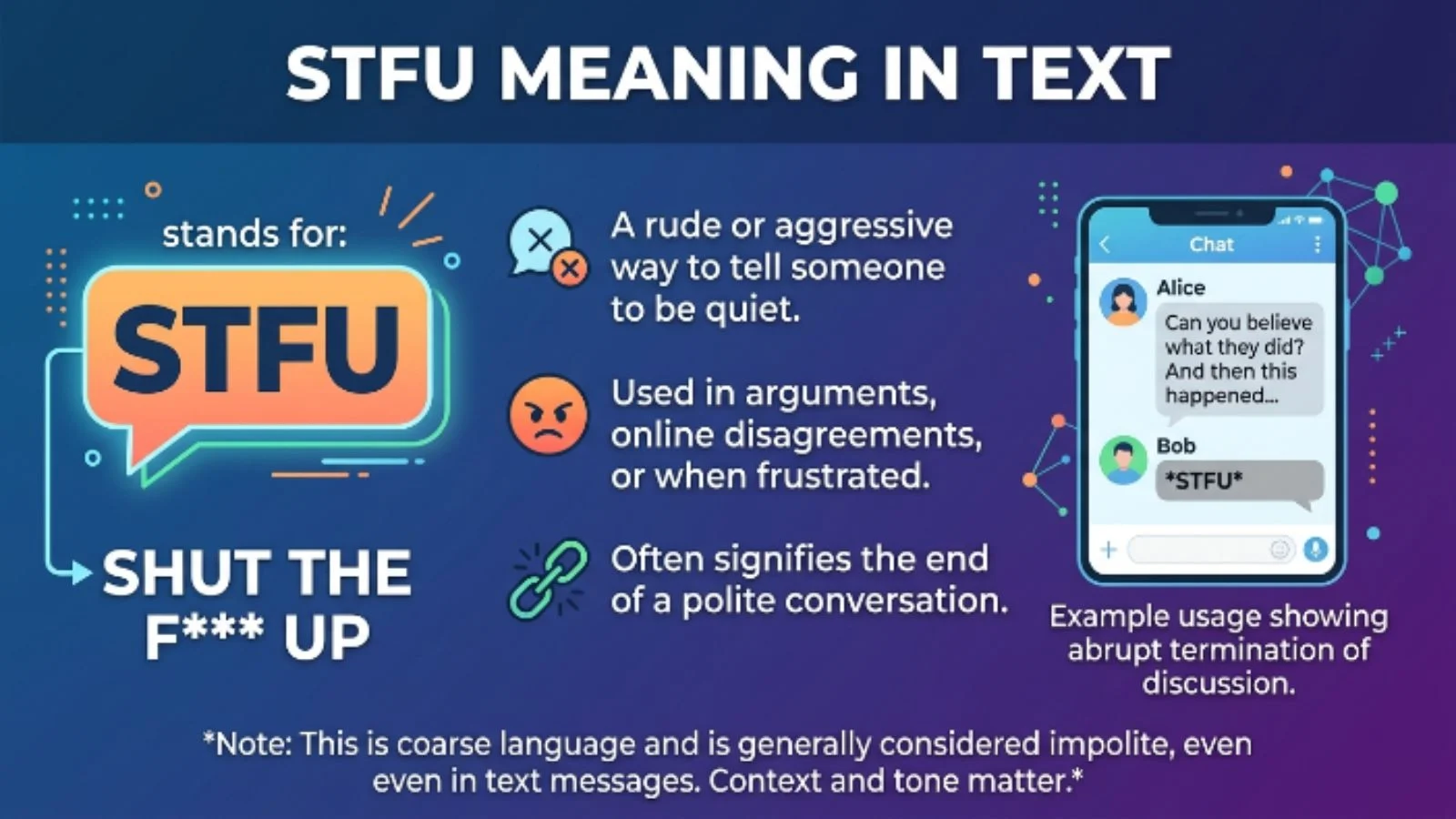 stfu meaning in text