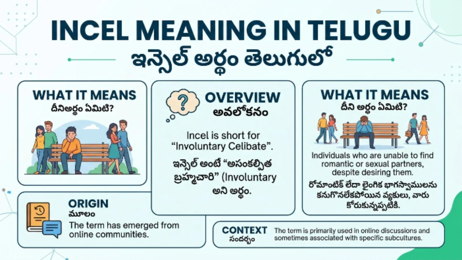 incel meaning in telugu