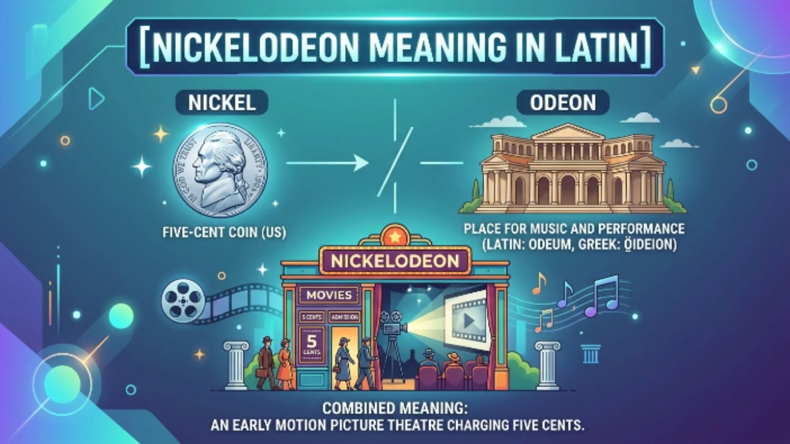 nickelodeon meaning in latin